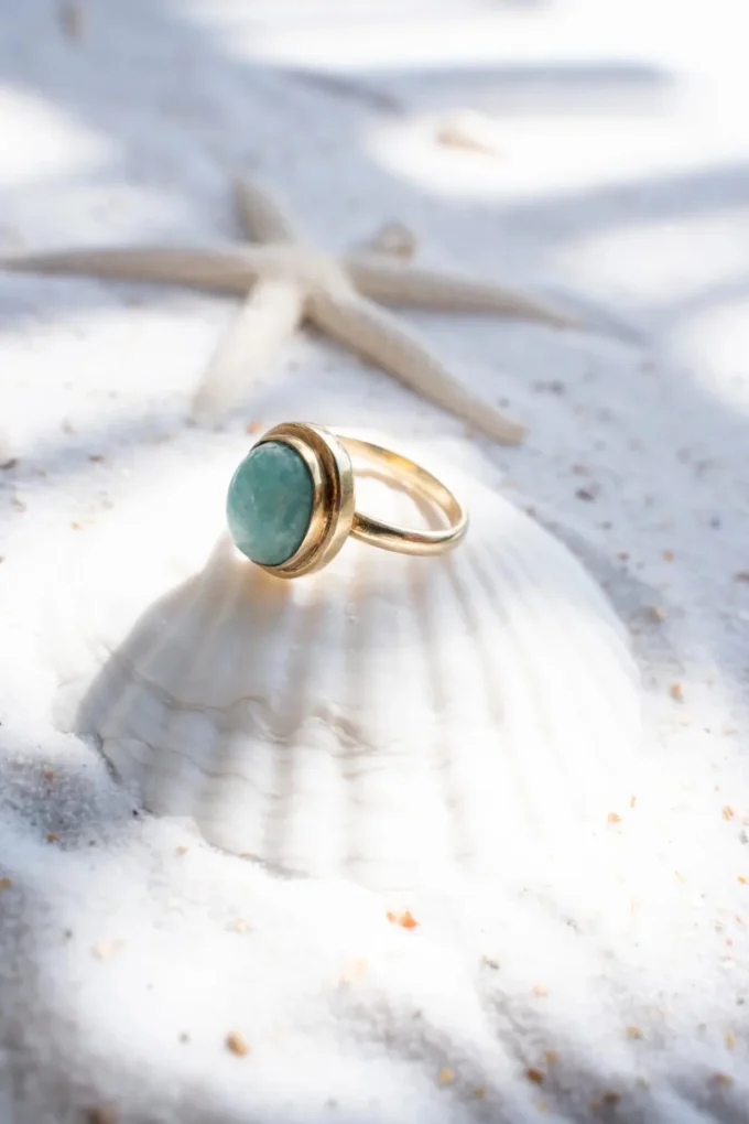 Ring Round Stone Gold Aqua